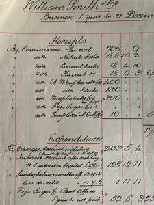 Handwritten Accounts Dated 1899