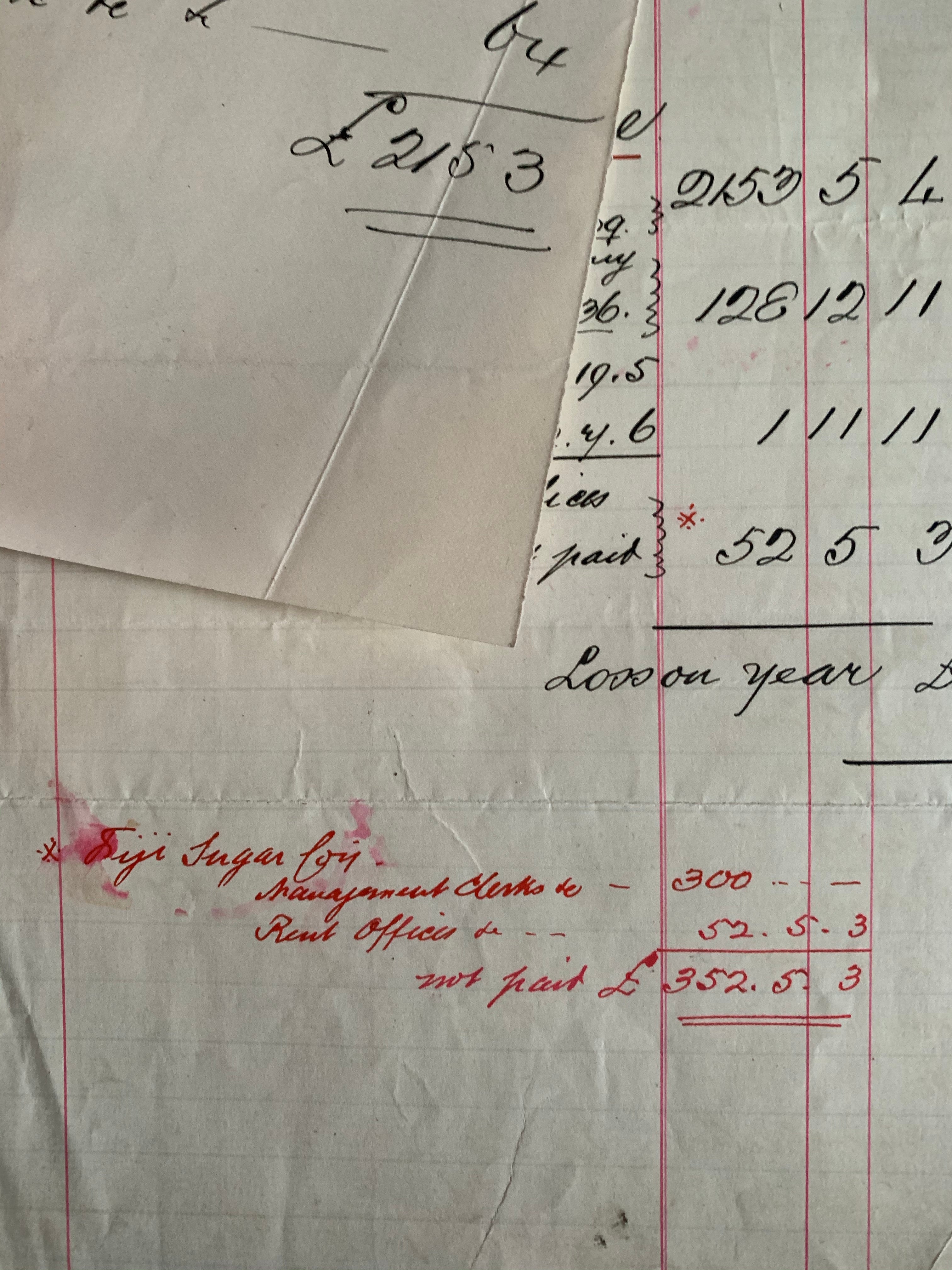 Handwritten Accounts Dated 1899